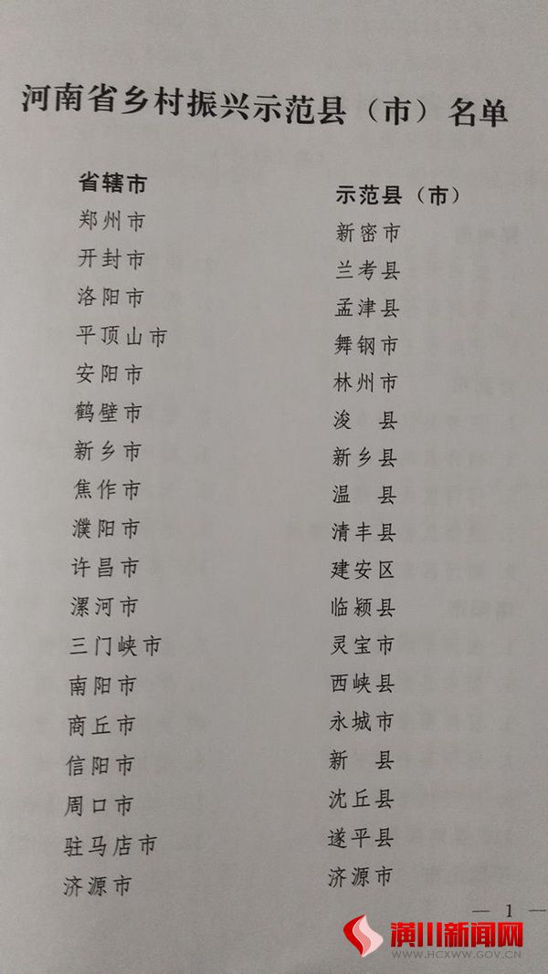 喜讯！双柳树镇入选河南省乡村振兴示范乡镇