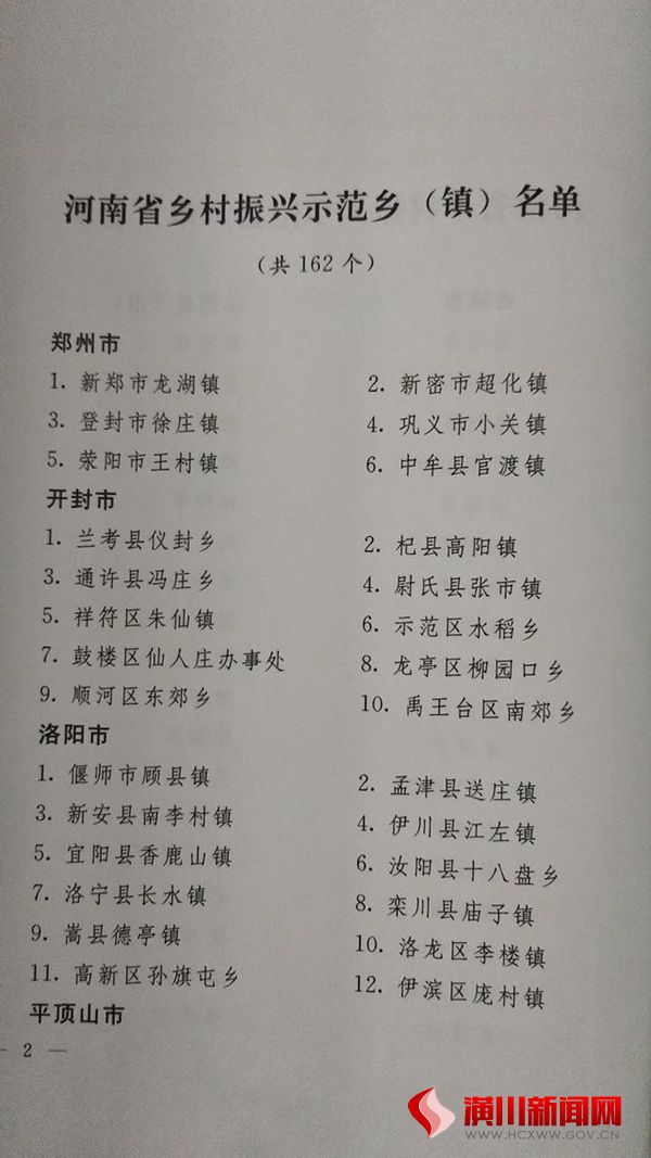 喜讯！双柳树镇入选河南省乡村振兴示范乡镇