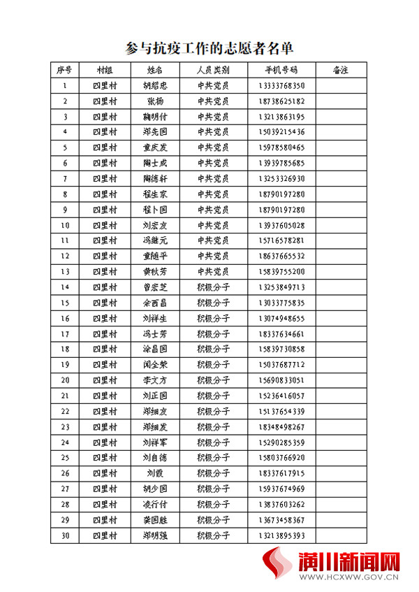 中共仁和镇委员会 仁和镇人民政府感谢信