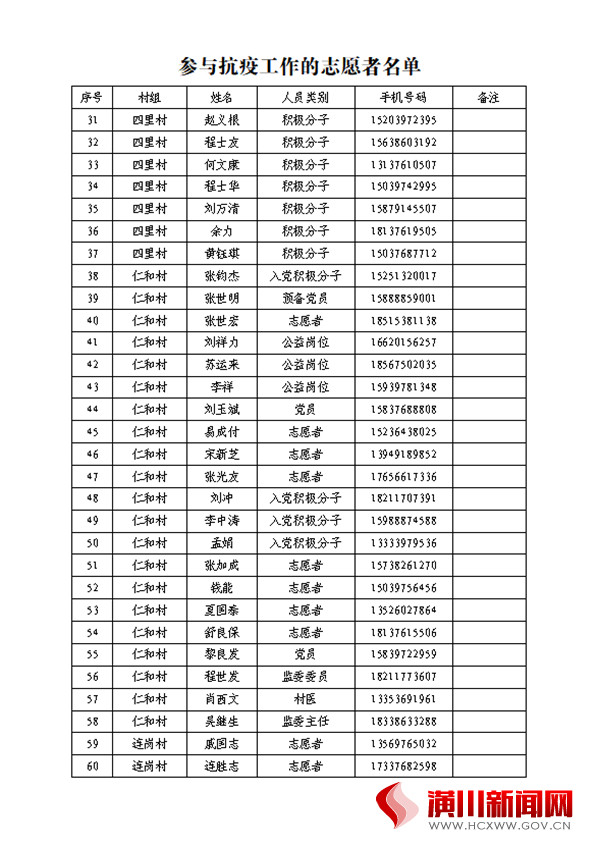 中共仁和镇委员会 仁和镇人民政府感谢信
