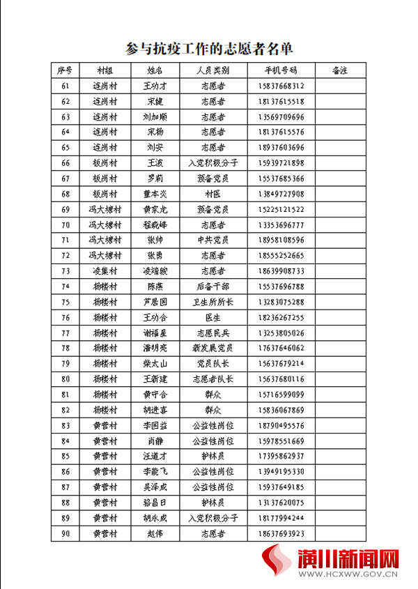 中共仁和镇委员会 仁和镇人民政府感谢信