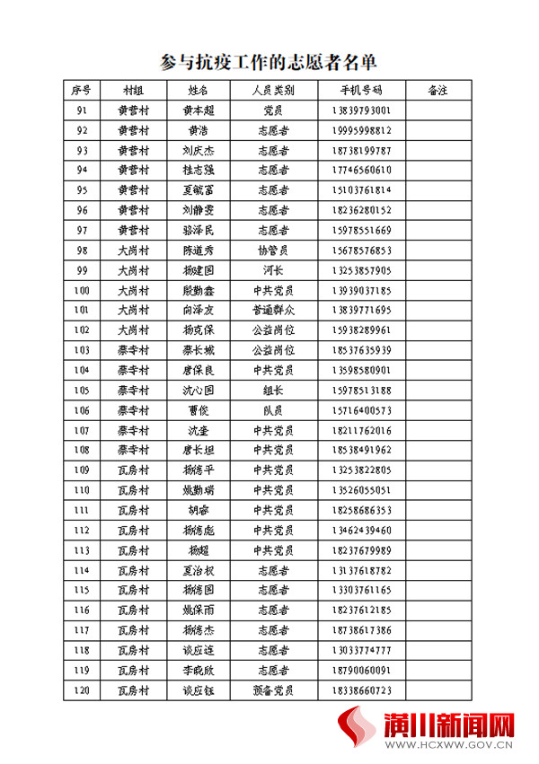 中共仁和镇委员会 仁和镇人民政府感谢信