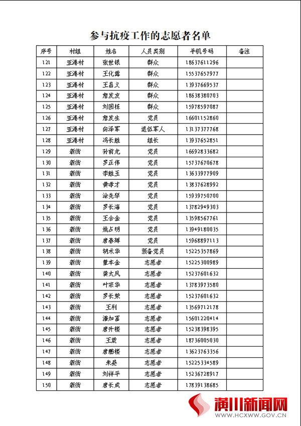 中共仁和镇委员会 仁和镇人民政府感谢信